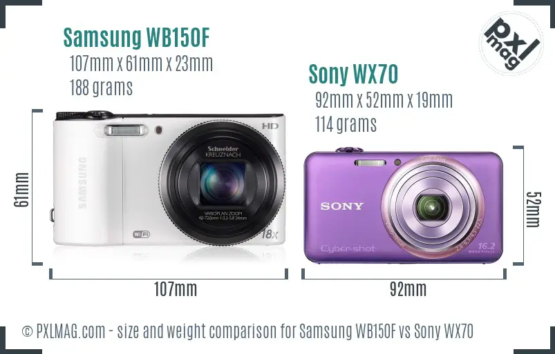 Physical size and ergonomics comparison