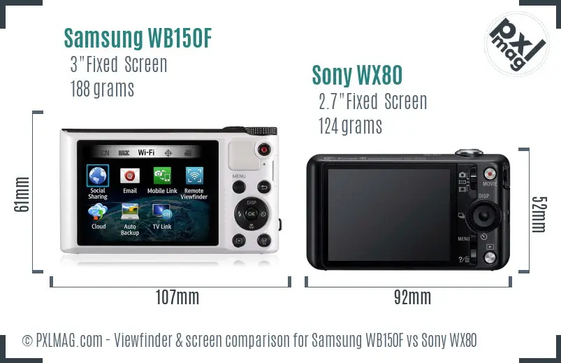 Samsung WB150F vs Sony WX80 Screen and Viewfinder comparison