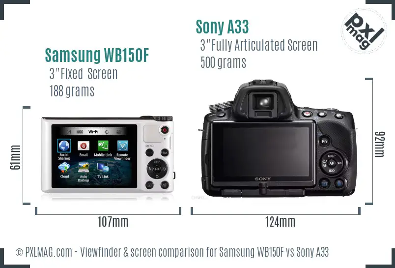 Samsung WB150F vs Sony A33 Screen and Viewfinder comparison