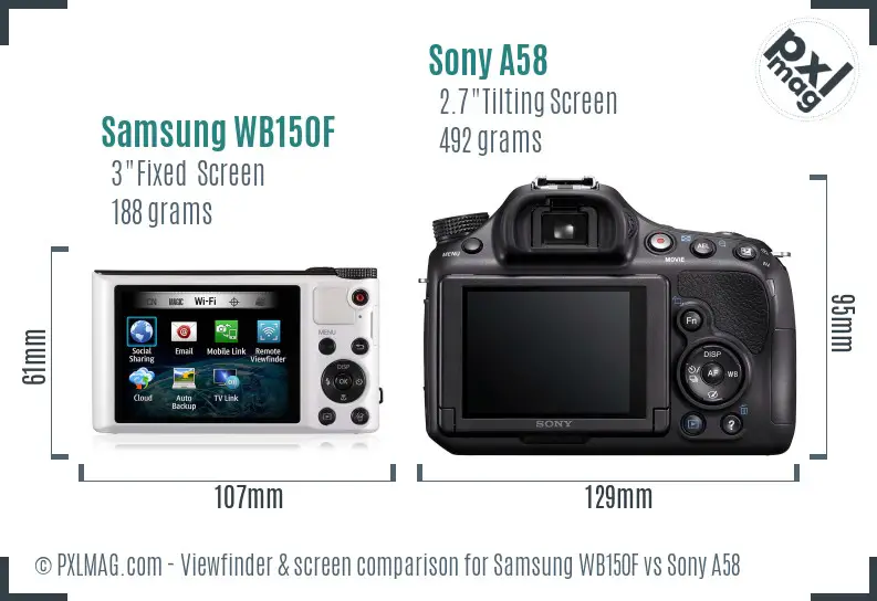 Samsung WB150F vs Sony A58 Screen and Viewfinder comparison Samsung WB150F vs Sony A58 Screen and Viewfinder comparison