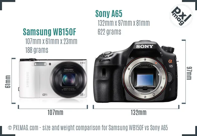 Samsung WB150F vs Sony A65 size comparison
