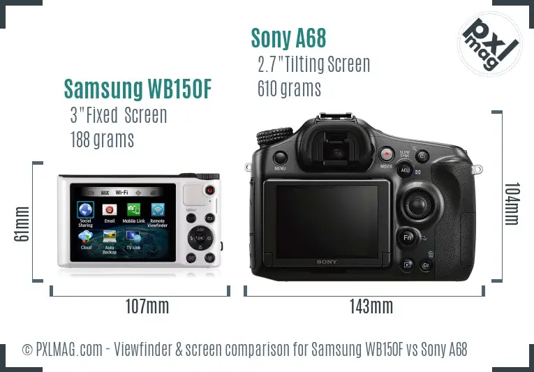 Samsung WB150F vs Sony A68 Screen and Viewfinder comparison