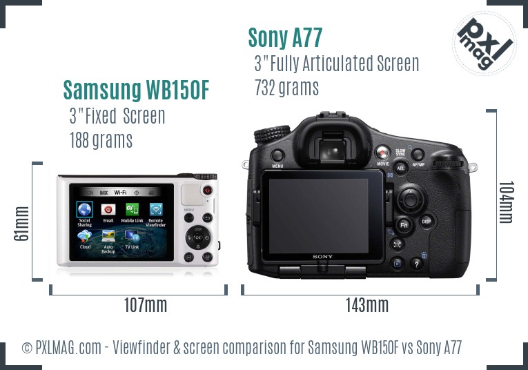 Samsung WB150F vs Sony A77 Screen and Viewfinder comparison