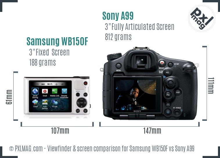 Samsung WB150F vs Sony A99 Screen and Viewfinder comparison