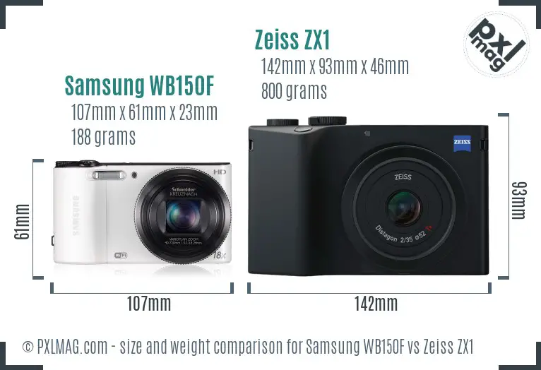 Samsung WB150F vs Zeiss ZX1 size comparison