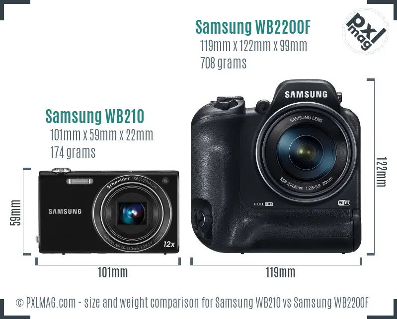 Samsung WB210 vs Samsung WB2200F size comparison