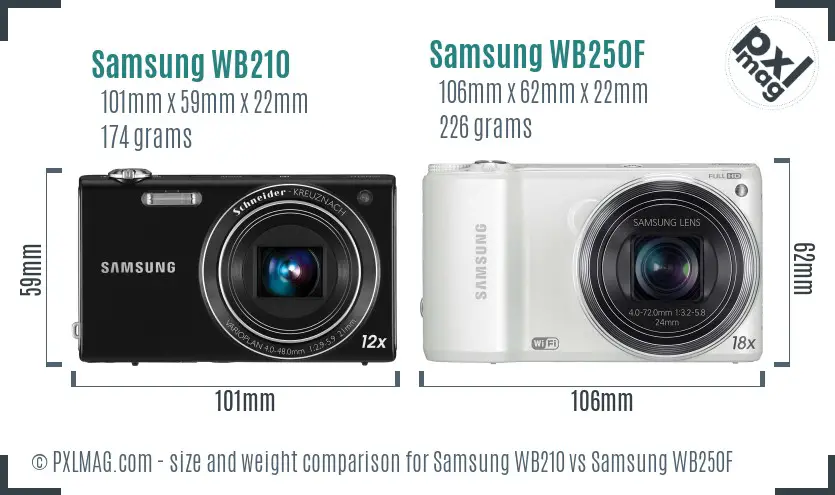 Samsung WB210 vs Samsung WB250F size comparison