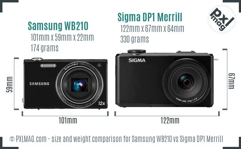 Samsung WB210 vs Sigma DP1 Merrill size comparison