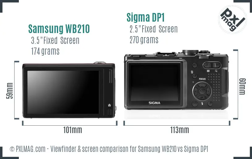 Samsung WB210 vs Sigma DP1 Screen and Viewfinder comparison