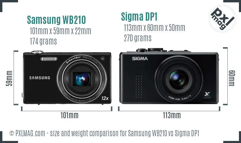 Samsung WB210 vs Sigma DP1 size comparison
