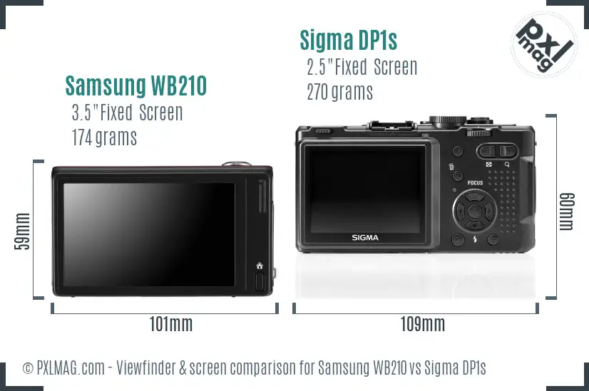 Samsung WB210 vs Sigma DP1s Screen and Viewfinder comparison