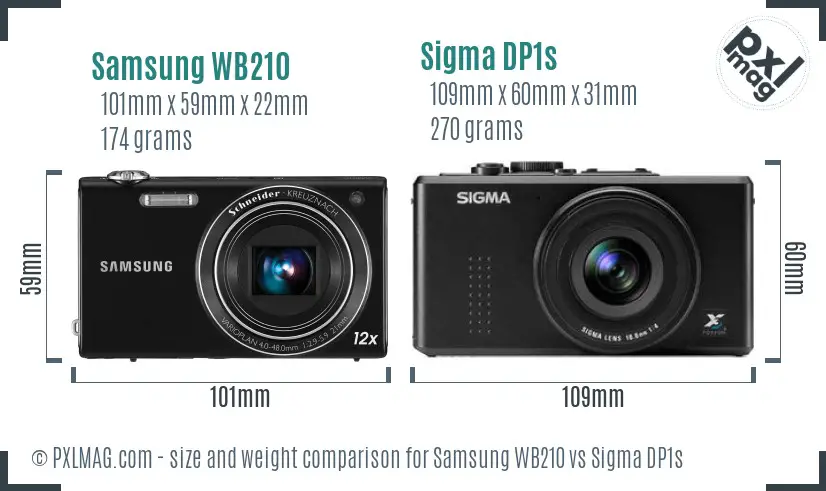 Samsung WB210 vs Sigma DP1s size comparison