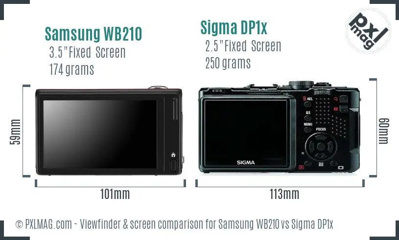 Samsung WB210 vs Sigma DP1x Screen and Viewfinder comparison