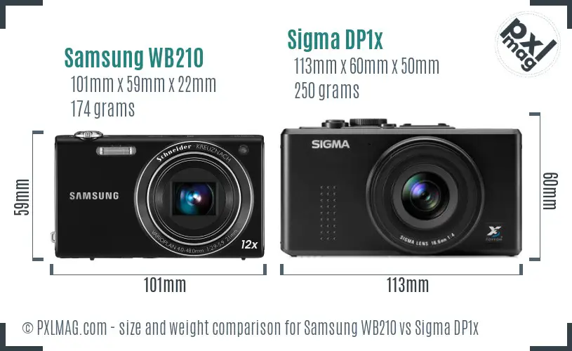 Samsung WB210 vs Sigma DP1x size comparison