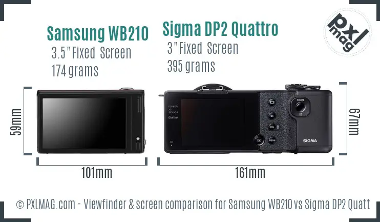 Samsung WB210 vs Sigma DP2 Quattro Screen and Viewfinder comparison