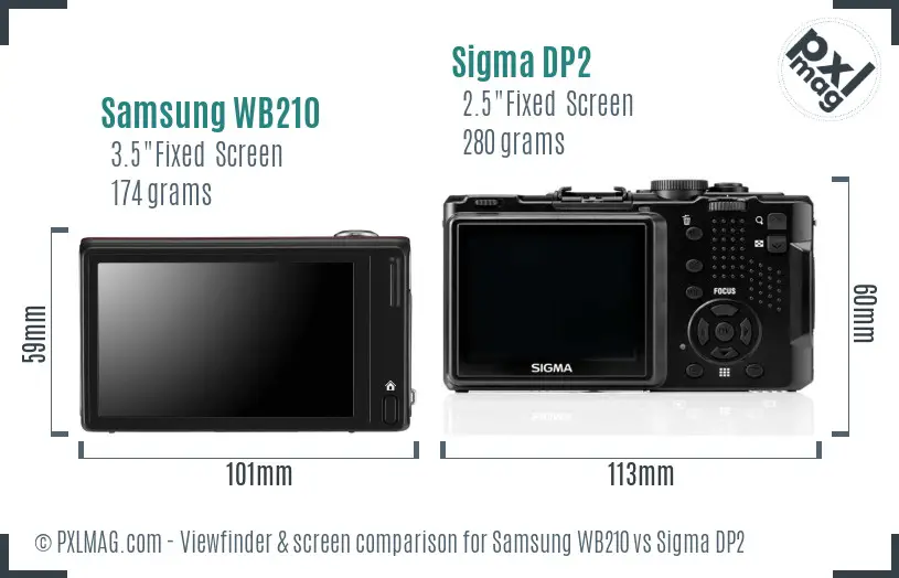 Samsung WB210 vs Sigma DP2 Screen and Viewfinder comparison