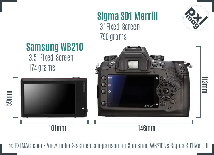Samsung WB210 vs Sigma SD1 Merrill Screen and Viewfinder comparison