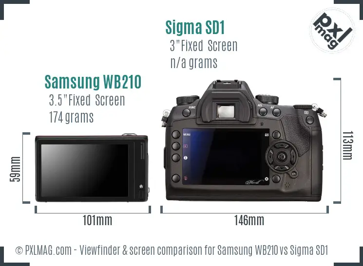 Samsung WB210 vs Sigma SD1 Screen and Viewfinder comparison