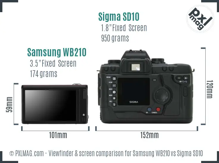 Samsung WB210 vs Sigma SD10 Screen and Viewfinder comparison