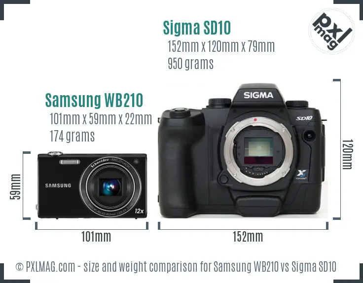 Samsung WB210 vs Sigma SD10 size comparison