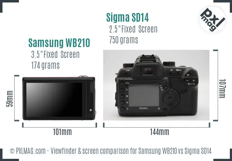 Samsung WB210 vs Sigma SD14 Screen and Viewfinder comparison