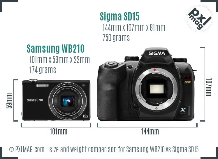 Samsung WB210 vs Sigma SD15 size comparison