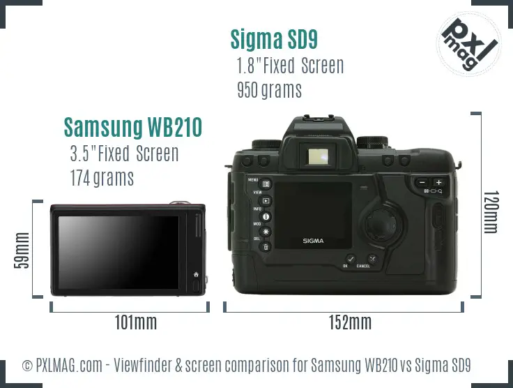 Samsung WB210 vs Sigma SD9 Screen and Viewfinder comparison