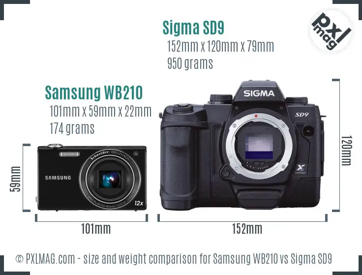 Samsung WB210 vs Sigma SD9 size comparison