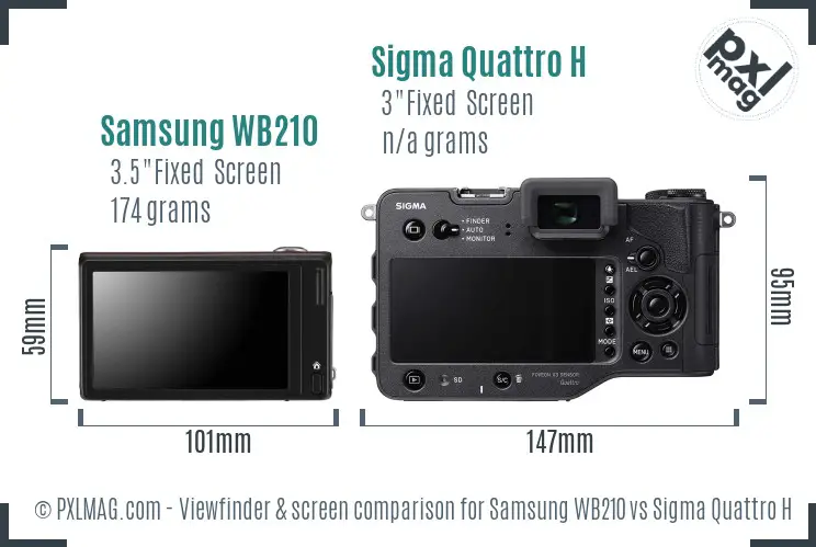 Samsung WB210 vs Sigma Quattro H Screen and Viewfinder comparison