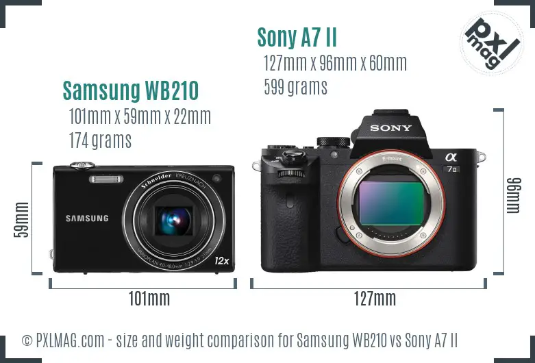 Samsung WB210 vs Sony A7 II size comparison