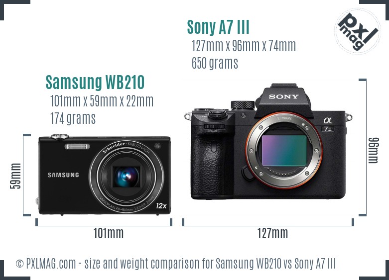 Samsung WB210 vs Sony A7 III size comparison