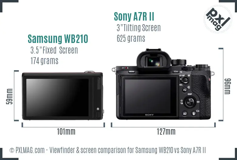 Samsung WB210 vs Sony A7R II Screen and Viewfinder comparison