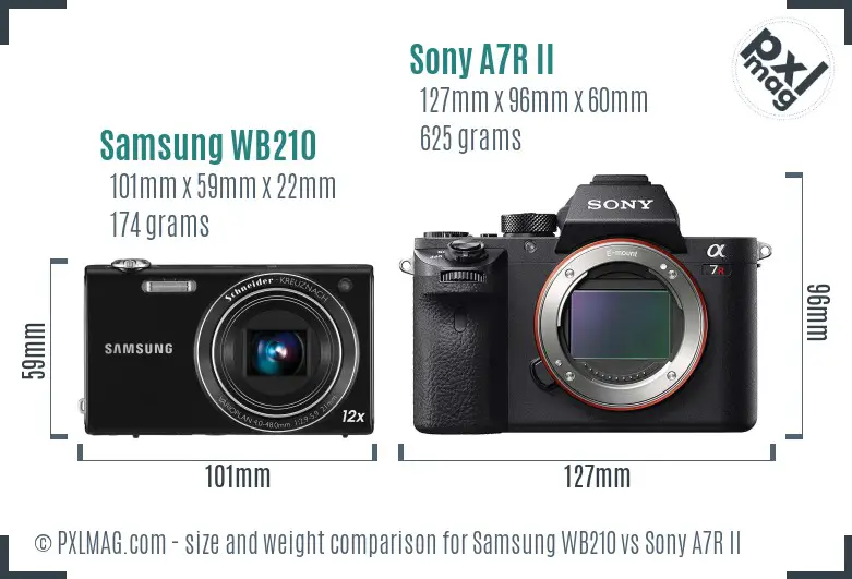 Samsung WB210 vs Sony A7R II size comparison
