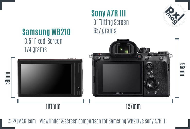 Samsung WB210 vs Sony A7R III Screen and Viewfinder comparison