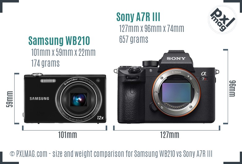 Samsung WB210 vs Sony A7R III size comparison