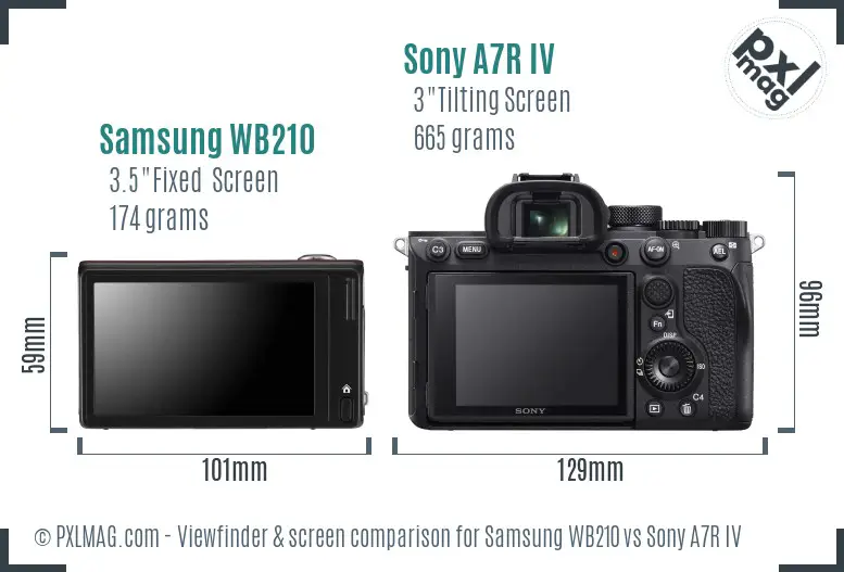 Samsung WB210 vs Sony A7R IV Screen and Viewfinder comparison