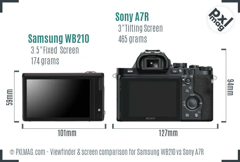 Samsung WB210 vs Sony A7R Screen and Viewfinder comparison