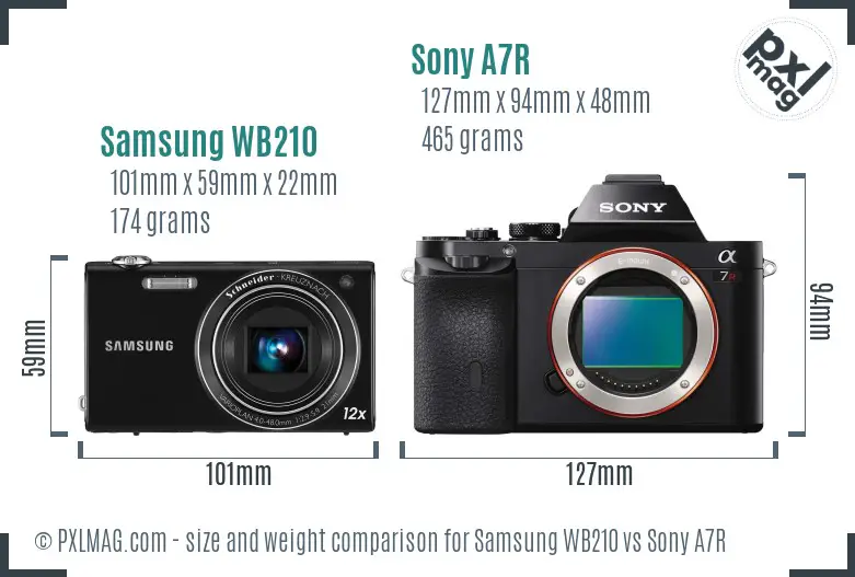 Samsung WB210 vs Sony A7R size comparison