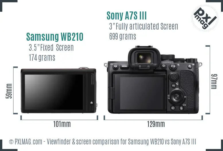 Samsung WB210 vs Sony A7S III Screen and Viewfinder comparison