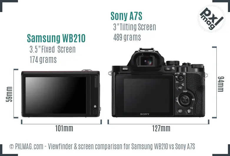 Samsung WB210 vs Sony A7S Screen and Viewfinder comparison