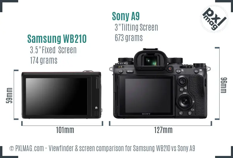Samsung WB210 vs Sony A9 Screen and Viewfinder comparison