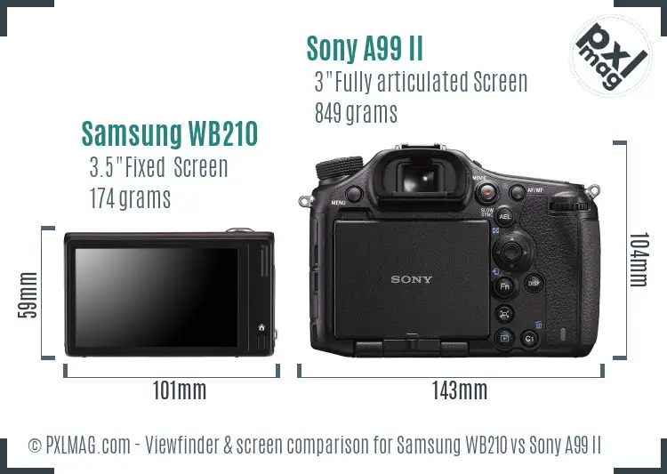 Samsung WB210 vs Sony A99 II Screen and Viewfinder comparison