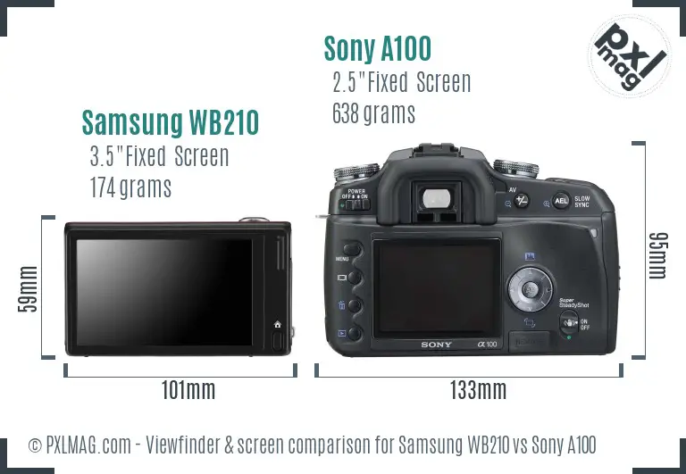 Samsung WB210 vs Sony A100 Screen and Viewfinder comparison