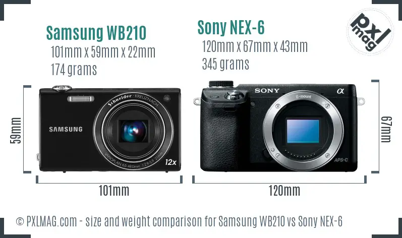 Samsung WB210 vs Sony NEX-6 size comparison