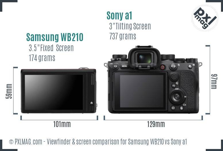 Samsung WB210 vs Sony a1 Screen and Viewfinder comparison