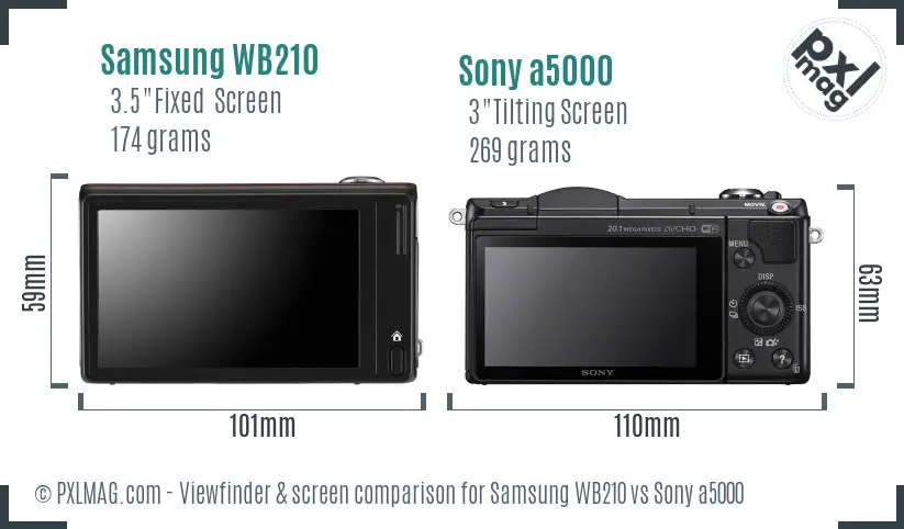 Samsung WB210 vs Sony a5000 Screen and Viewfinder comparison