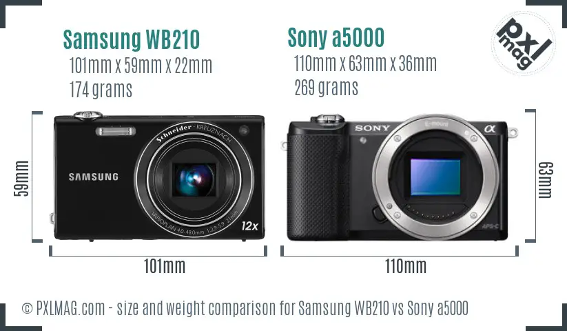Samsung WB210 vs Sony a5000 size comparison