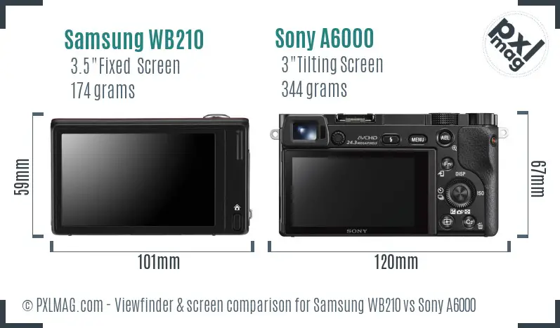 Samsung WB210 vs Sony A6000 Screen and Viewfinder comparison