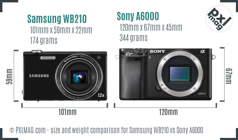 Samsung WB210 vs Sony A6000 size comparison