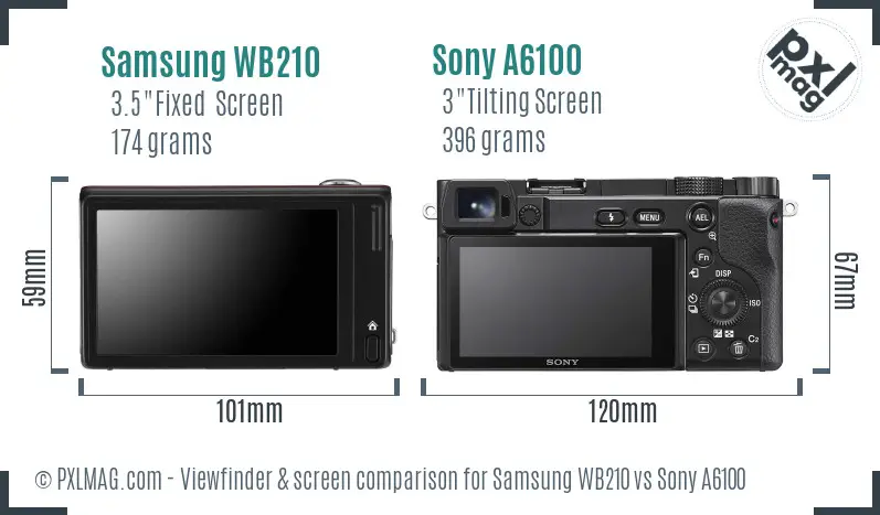 Samsung WB210 vs Sony A6100 Screen and Viewfinder comparison